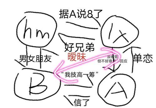 熊吉吃瓜视频全集,揭秘娱乐圈幕后真相，笑料连连的精彩全集回顾